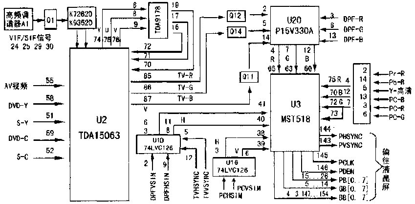 长虹CHD-TM201F7液晶电视伴音正常，图像颜色异常 第1张