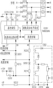 熊猫C54P6型彩电有伴音，无字符，无光栅。 第1张