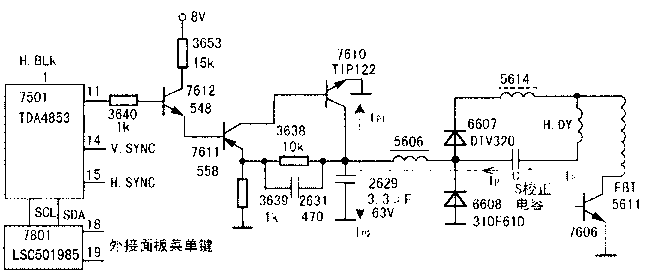 PHIlLIPS(飞利浦) 15C2320W彩显图像行幅过宽，且严重枕形失真 第1张