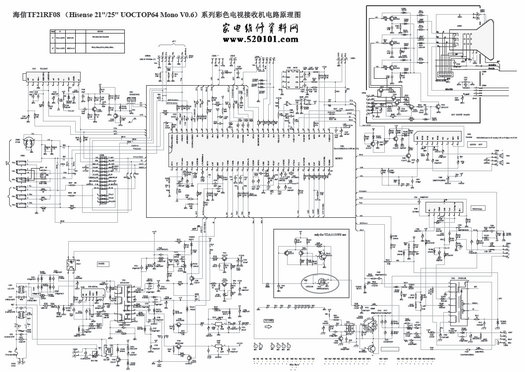 海信TF21R08彩电（1480板）电路原理图