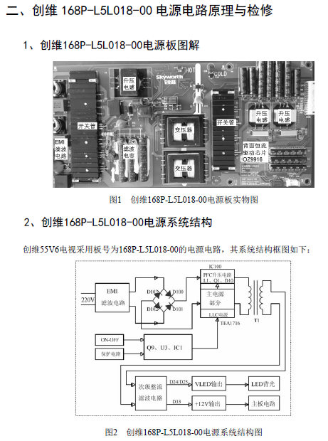 创维55E6000液晶电视电源板维修手册
