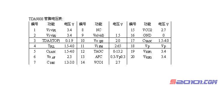 东芝中放盒IC图片资料 第4张