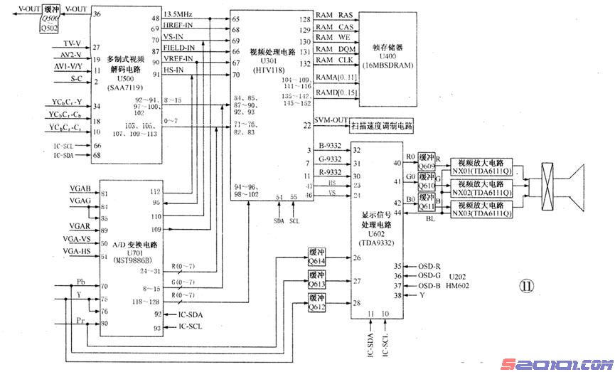 从普通彩电到高清彩电的维修（下） 第2张