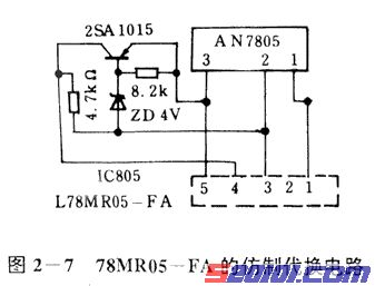 东芝219R9机芯系列21英寸彩电原理及维修(图) 第5张