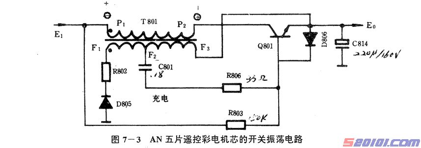 国产21英寸系列平面直角遥控彩电原理与维修(图) 第3张