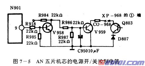 国产21英寸系列平面直角遥控彩电原理与维修(图) 第4张