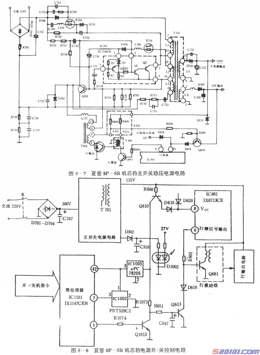 夏普8P—SR机芯系列彩电原理与维修 第1张