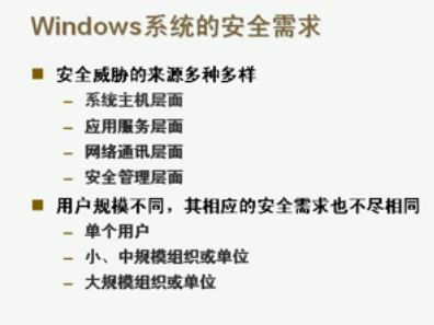 Windows安全原理与技术视频