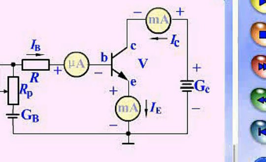 三极管的电流分配关系