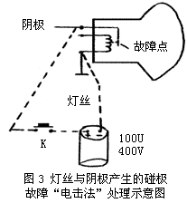 熊猫2120彩电绿阴极以及聚焦极漏电故障的应急处理，有感“悬浮灯丝”与“电击”法 第4张