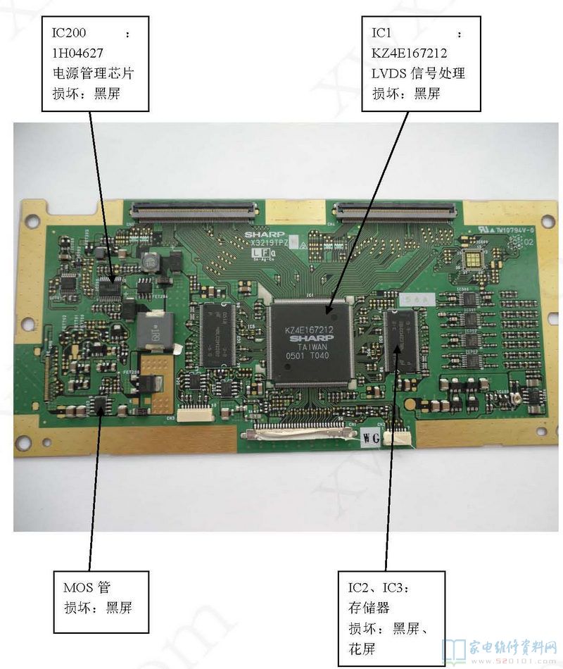 37寸夏普屏驱动板维修资料（X3219TPZ） 第1张