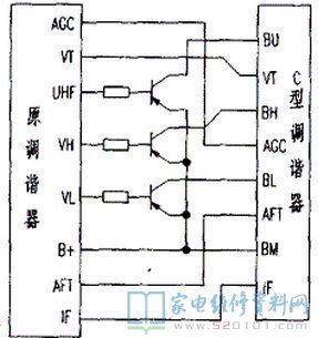 三星CS-5339Z彩电VL频段接收正常，VH与U频段收不到信号 第1张