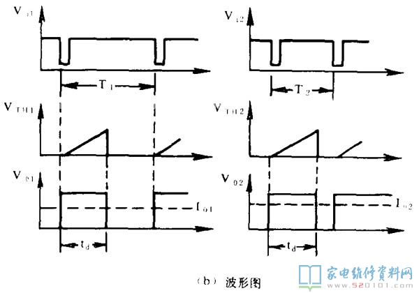 555单稳电路用作电容表或电阻表 家电维修资料网