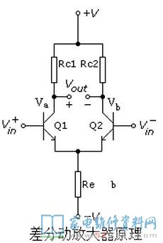 差分放大器 差动放大器 的电路原理 家电维修资料网