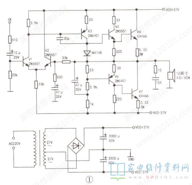 如何找到并管理您的PCs7程序文件