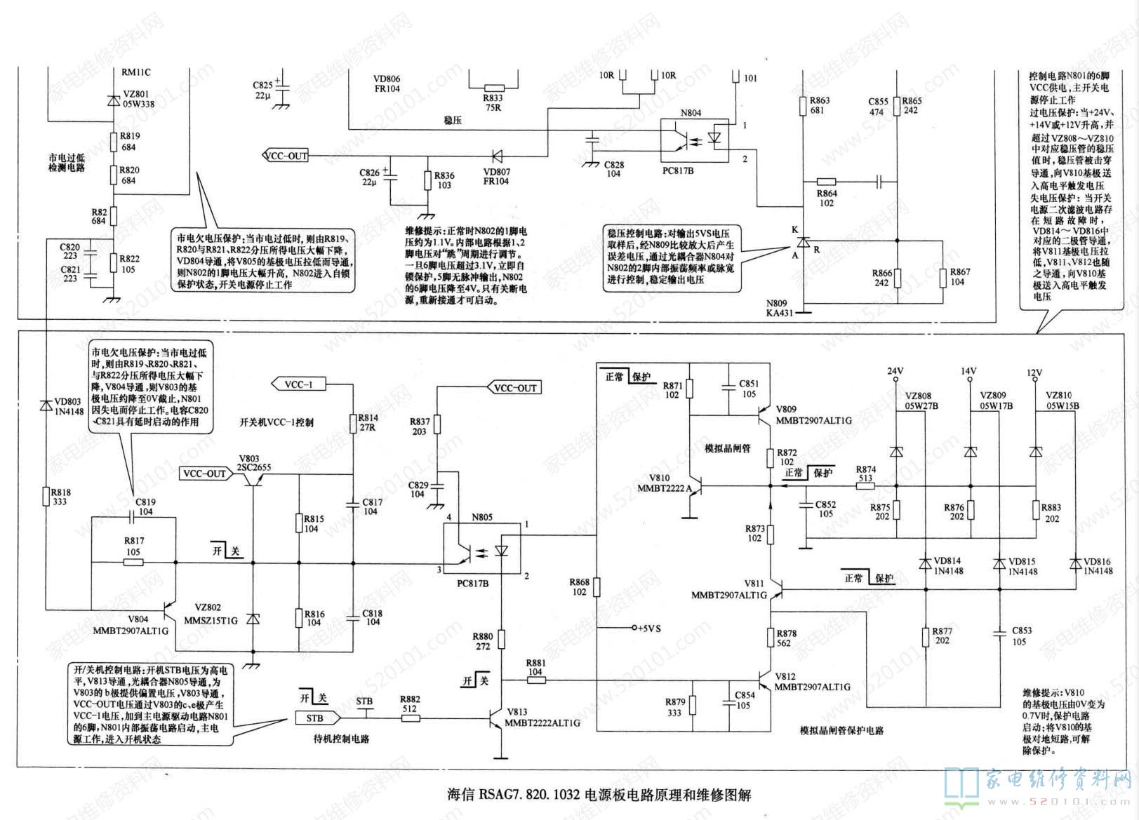 海信RSAG7.820.1032电源板电路原理与故障维修 第5张