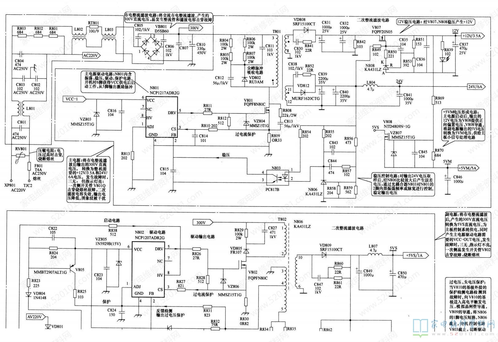 海信RSAG7.820.1032电源板电路原理与故障维修 第4张