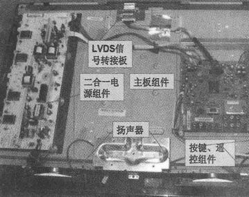 长虹LS30机芯液晶电视主板电路维修图解