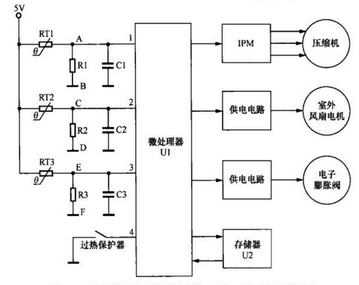 变频空调自动控制信号输入电路分析