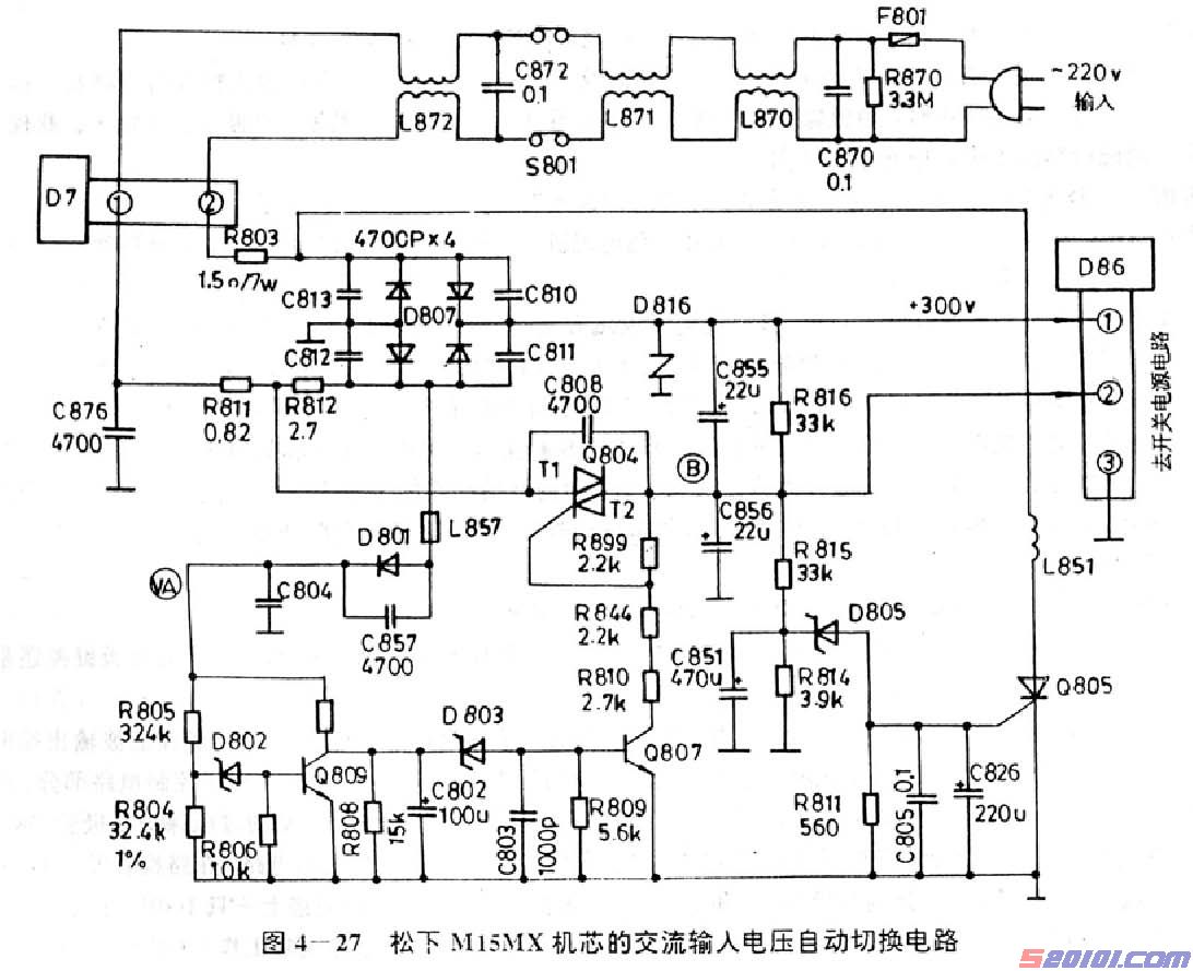 松下M15MX机芯系列29英寸新画王彩电原理与维修(图) 第1张