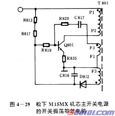 松下M15MX机芯系列29英寸新画王彩电原理与维修(图) 第3张