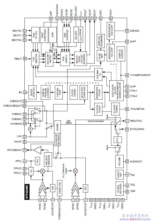 Ck 14f1vr схема