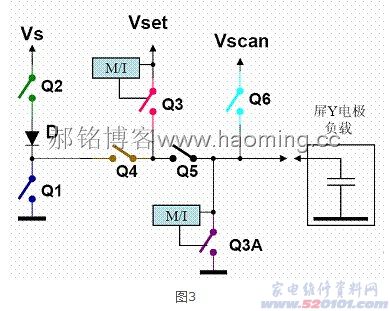 等离子隐身的原理是什么_女生qq隐身代表什么(2)