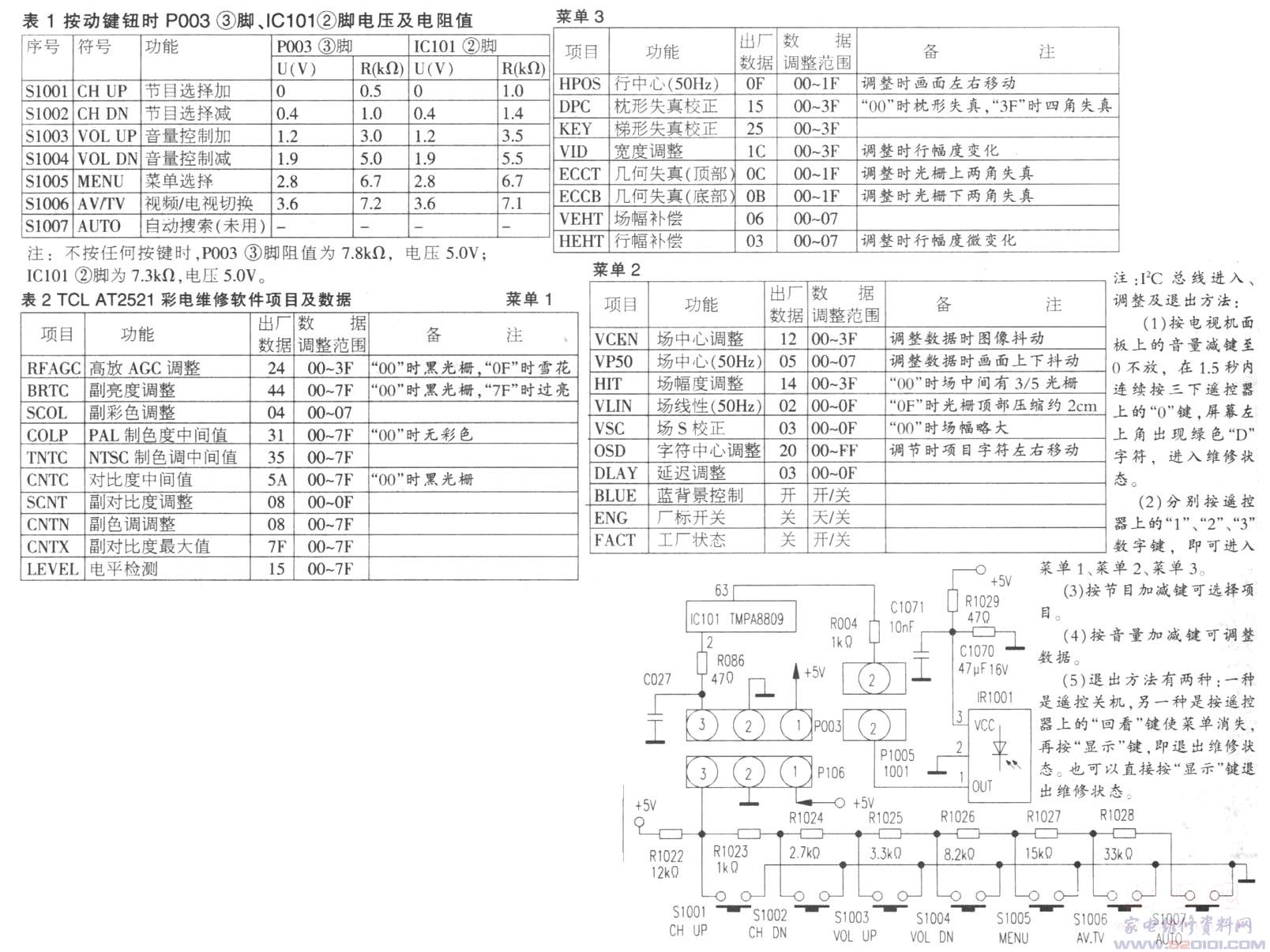 TMPA8809超级芯片彩电本机键盘故障检修 第1张