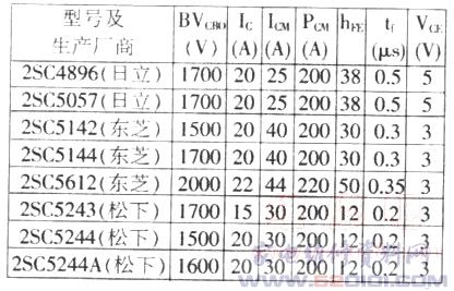 数字高清彩电行输出管浅谈 第1张