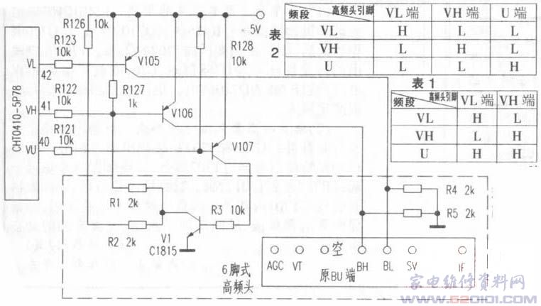 长虹G2105彩电高频头的代换 第1张