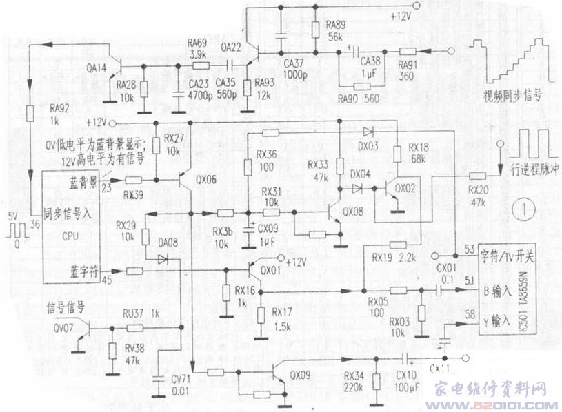 彩电蓝屏功能电路原理与维修 第1张