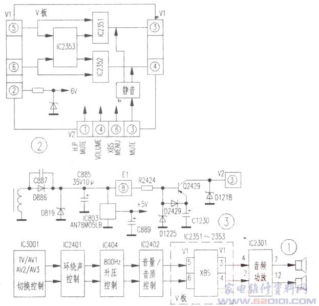 松下TC-29V30R彩电伴音失真故障检修 第1张