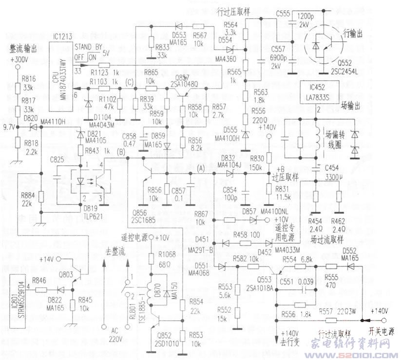 松下TC-29GF10R彩电保护电路原理与检修 第1张