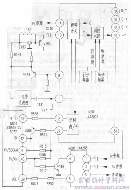 A6机心彩电回扫线故障的检修于分析 第1张