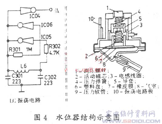 洗衣机的工作原理什么_洗衣机工作原理图解