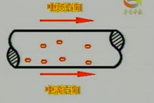 电工基础知识入门（电路的基础）